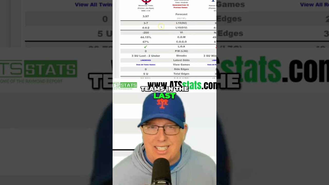 Royals vs. Twins: Betting Insights for Today's Match