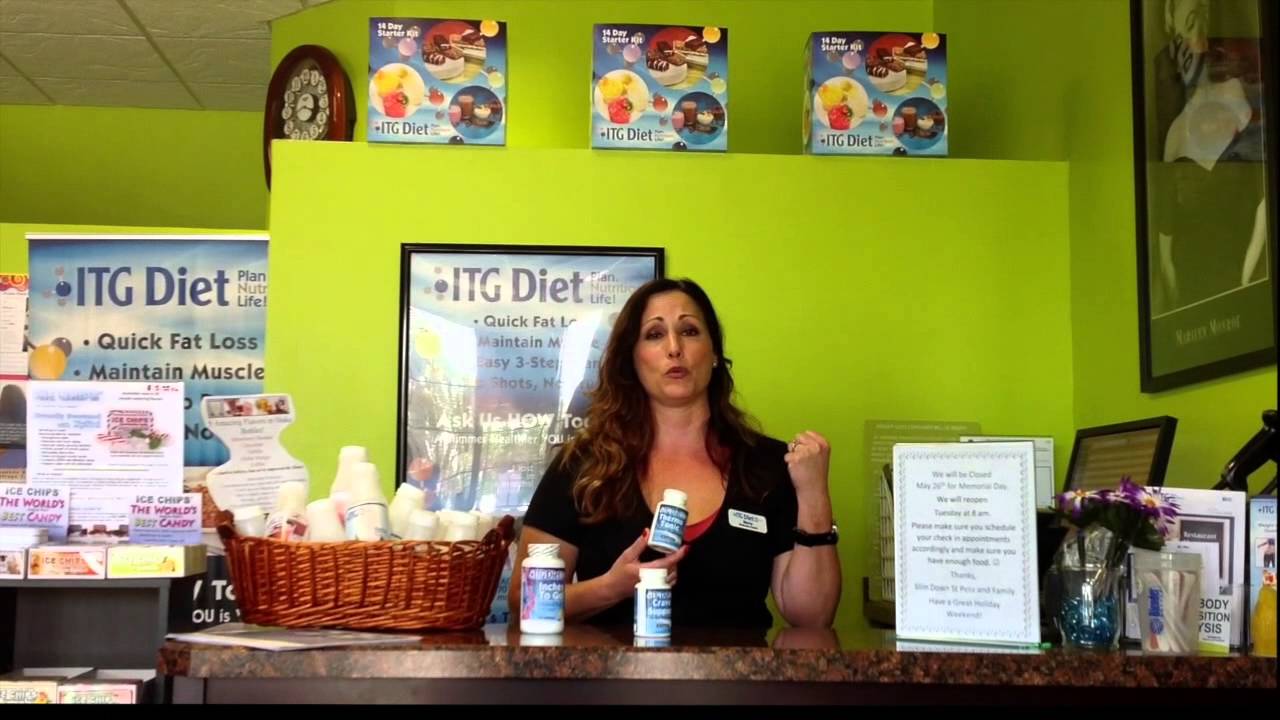 ITG Super Supplements