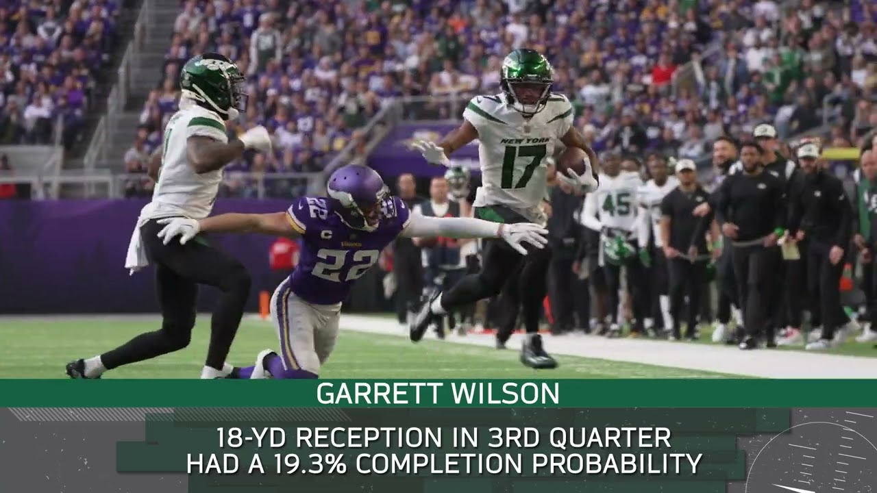 3 Stats To Know for Jets at Bills | Week 14 | The New York Jets | NFL
