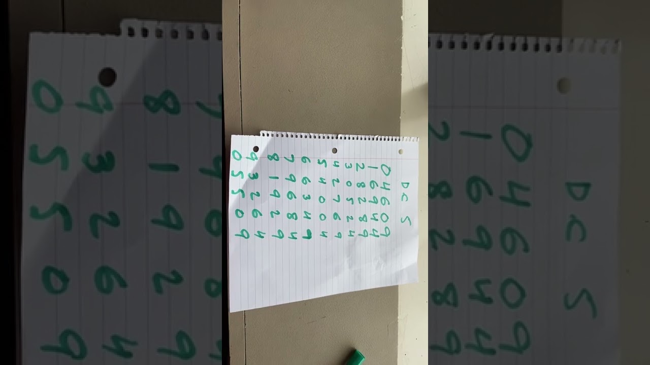 Dc Pick 5 lottery