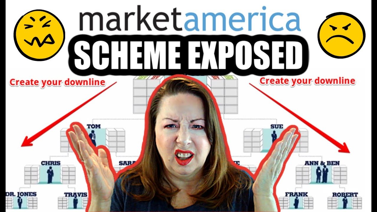 Market America Exposed | #AntiMLM
