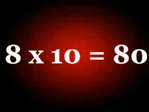 Cool Math 4 Kids - Multiplying By 8 Hurricane Chris Style